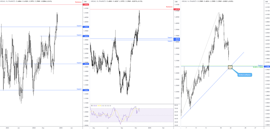 美国暂停向乌克兰提供商业卫星图像服务