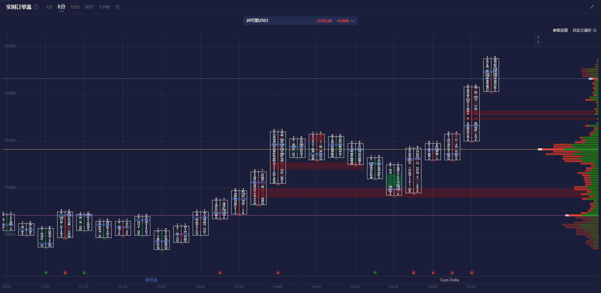 阿盟秘书长对以色列袭击叙利亚的强烈谴责
