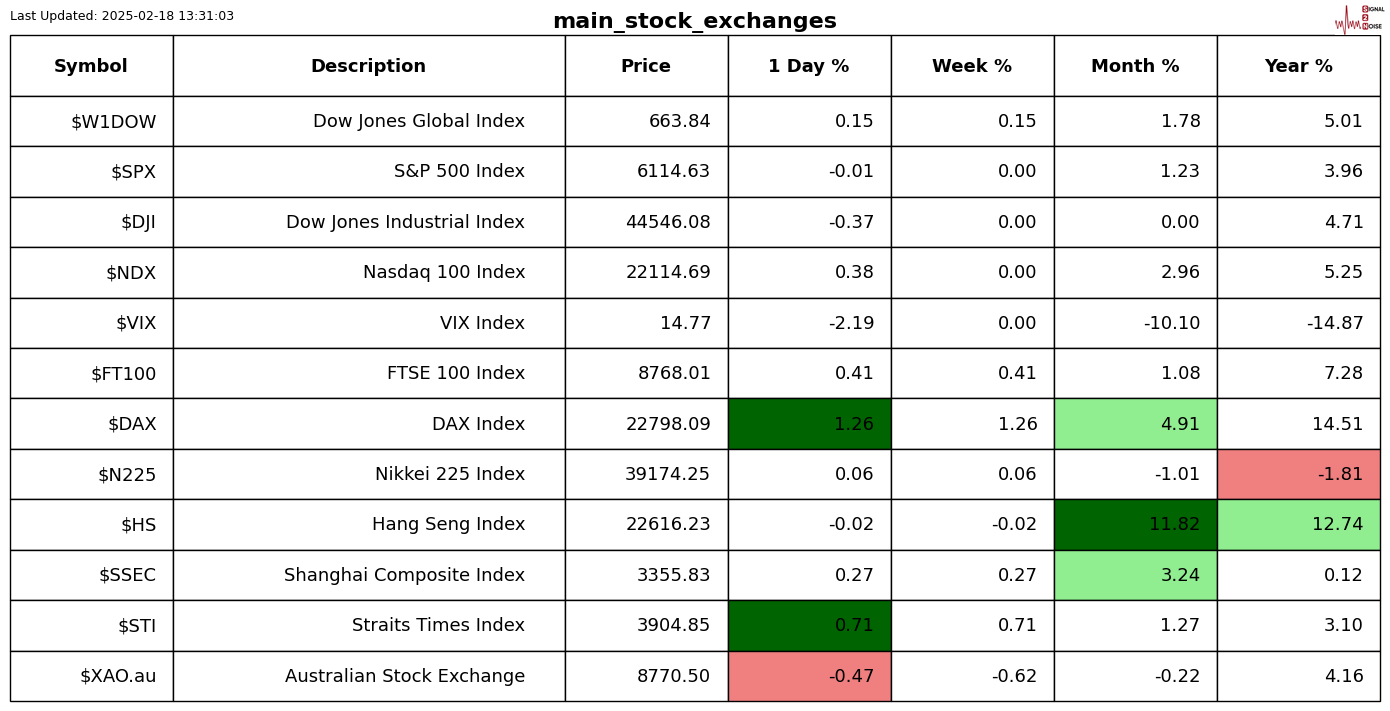 贝莱德扩大其在日本的养老金管理规模至170亿美元