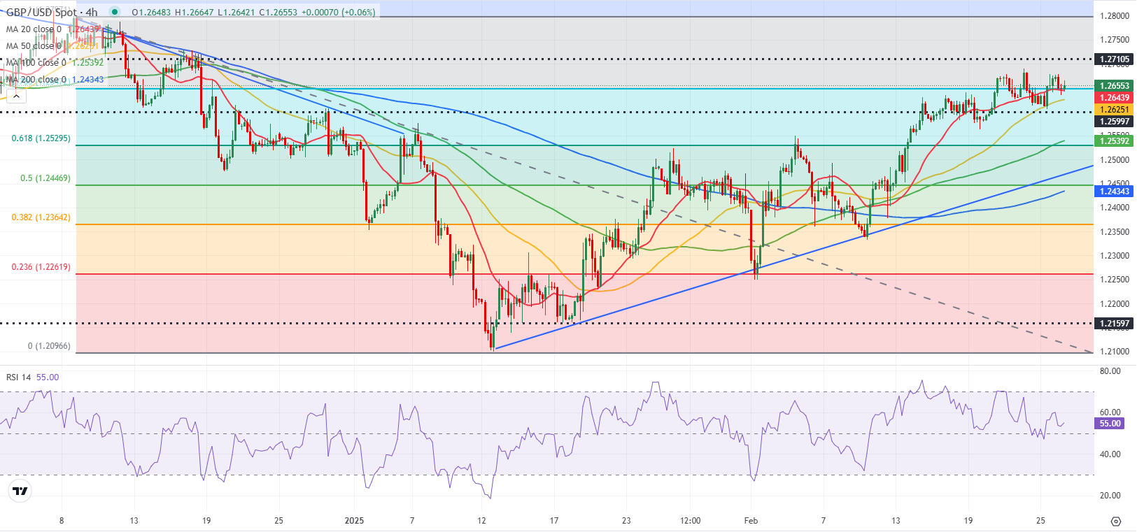 阿盟秘书长对以色列袭击叙利亚的强烈谴责