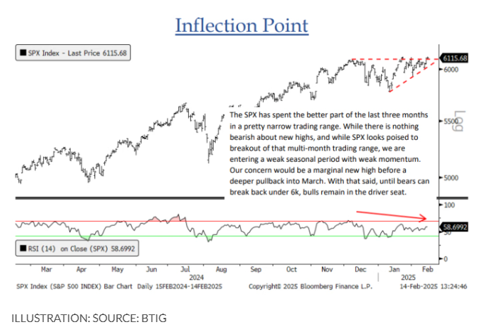 富时 A50 期指连续夜盘收跌 0.02%报 13275.000 点