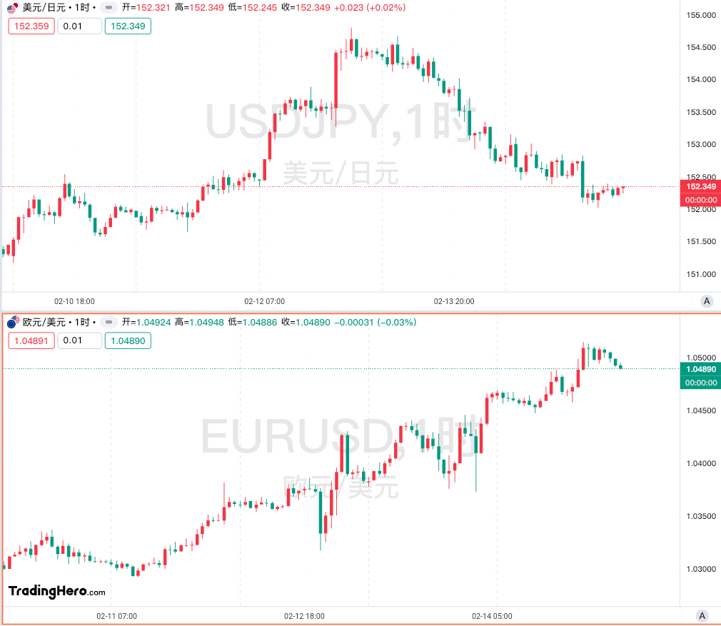 苹果股价下跌超过3%