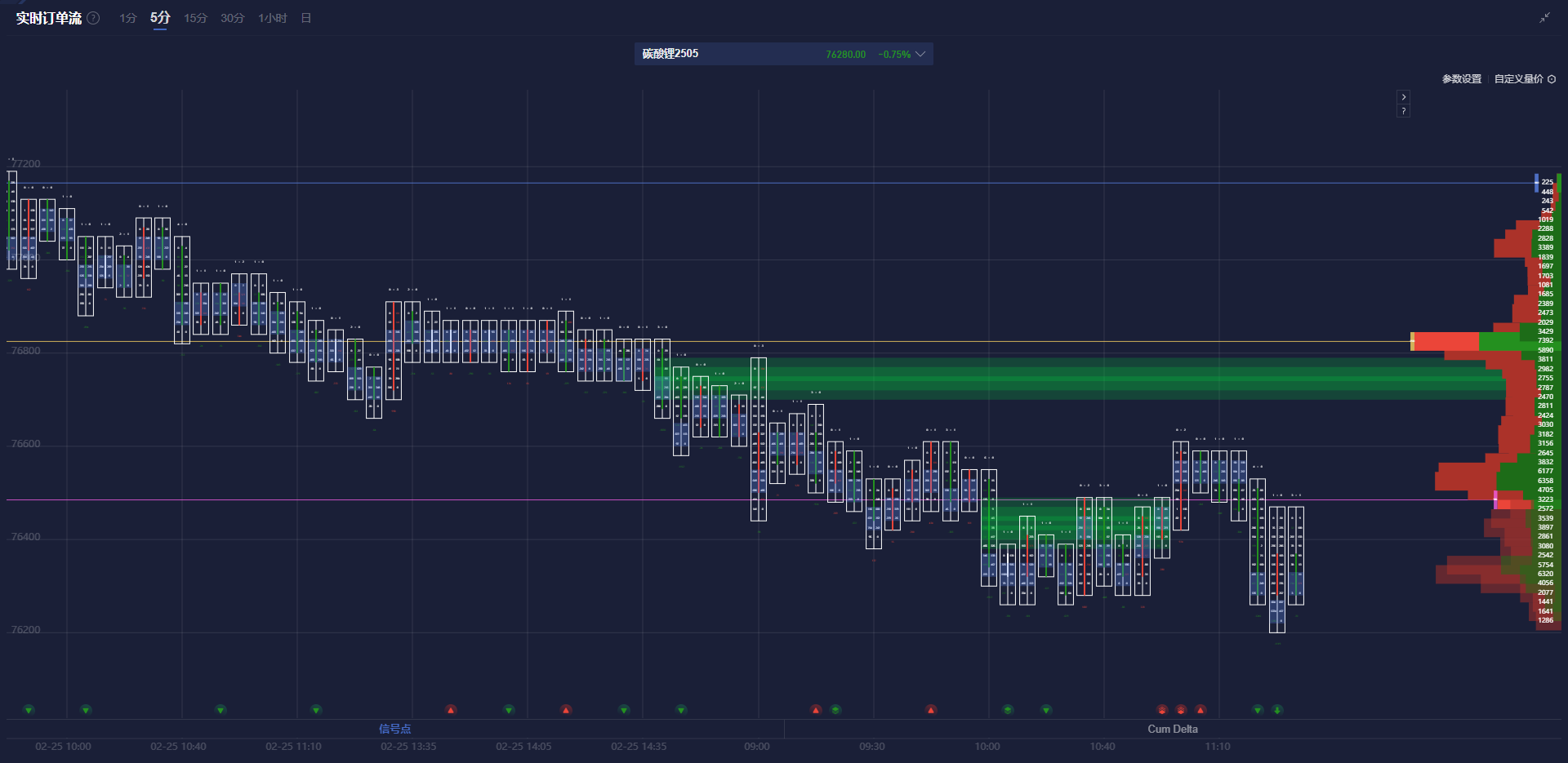 英伟达(NVDA.US)财报抵御“算力质疑” AI支出仍热潮不减