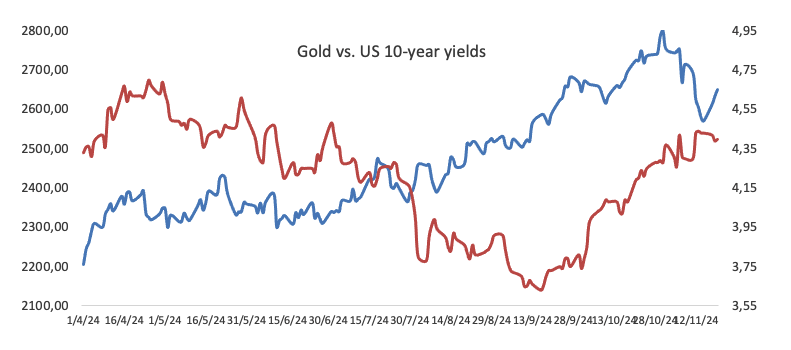 国金证券:人形机器人迈入量产元年 上游核心化工新材料将持续受益