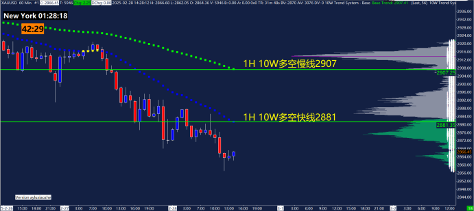 沙特主权财富基金PIF正在与意大利军工企业Leonardo进行投资洽谈