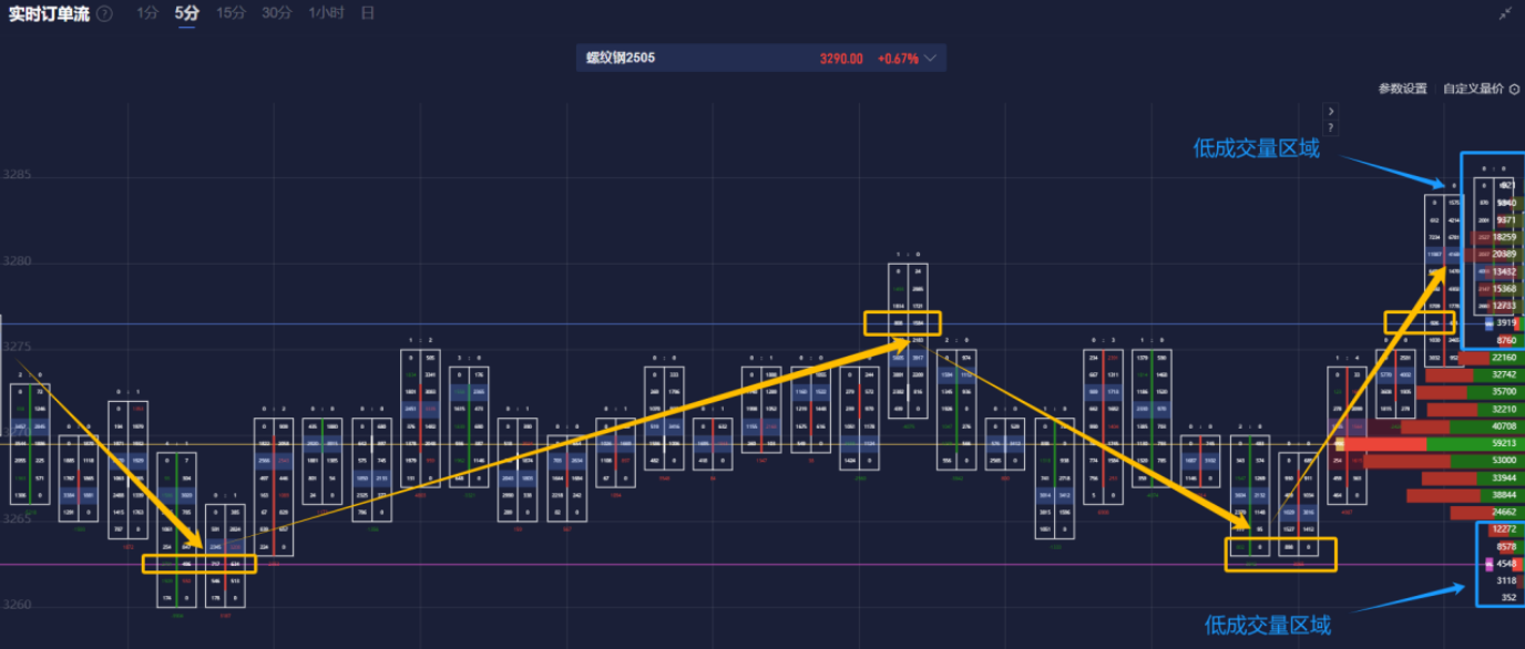 消息人士透露,美国与俄罗斯正在探讨在北极进行合作,主要集中于贸易路线和自然资源的勘探。这一动向被视为美国总统唐纳德·特朗普为改善与莫斯科关系所采取的措施。相关讨论涵盖了自然资源开发及相关贸易通道的建设。