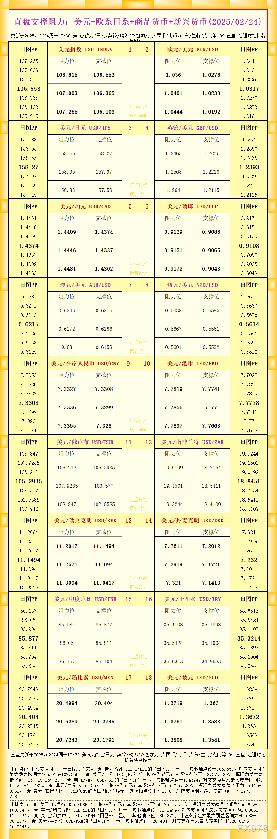 东吴证券:新一轮券商并购升温 行业整合空间依旧广阔