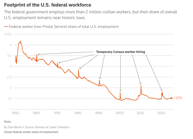 美联储博斯蒂克:不确定性加剧导致投资者耐心等待。