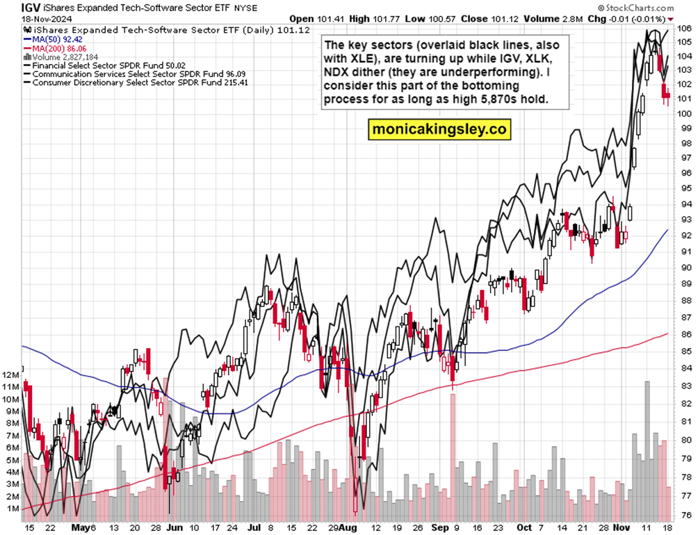 美元兑离岸人民币走势分析
