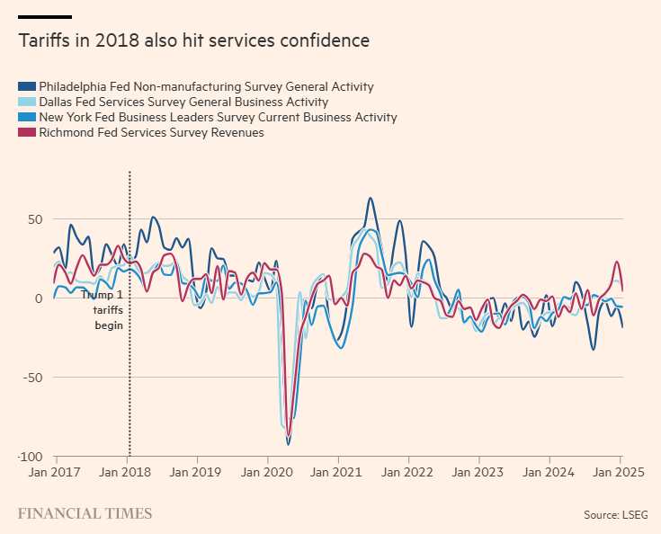 特朗普:北约,你们可以被忘掉了。