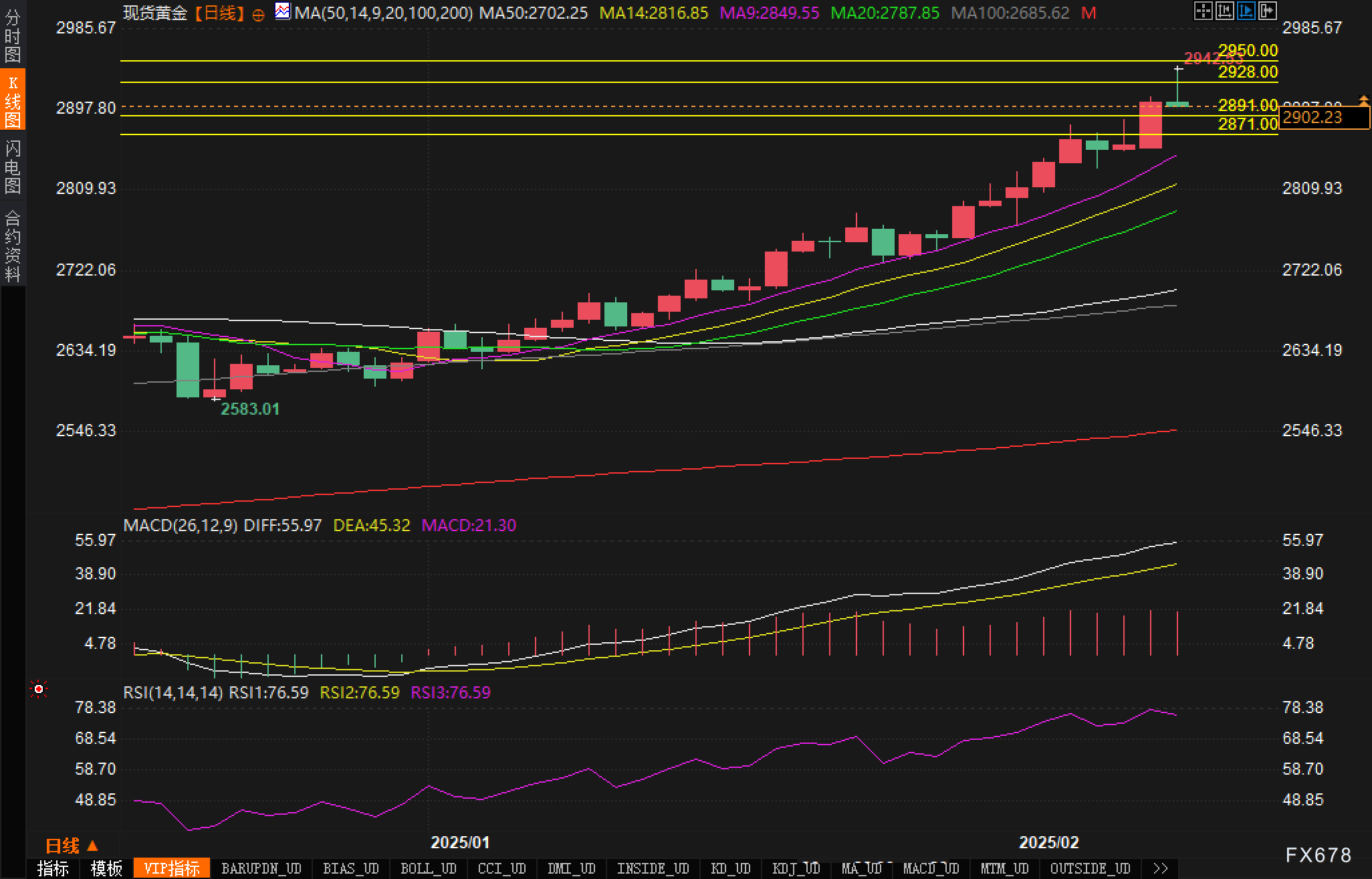 姚振华及宝能集团债务问题持续发酵,执行金额已超489亿