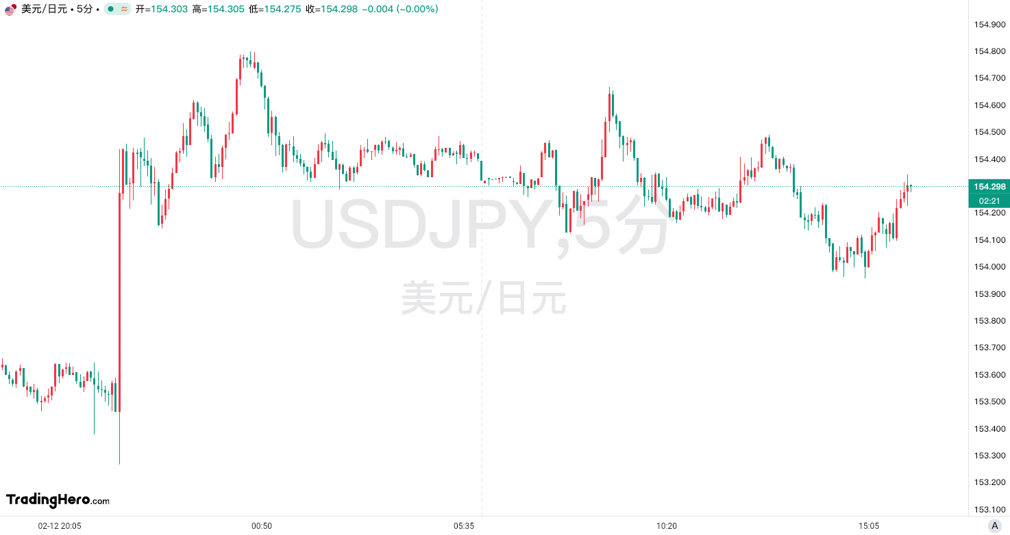 根据网络监测平台 DownDetector,近期美国亚马逊的服务出现了严重问题,用户报告显示,截止到美国东部时间下午 12:47,已经有超过9806起关于亚马逊服务中断的投诉。