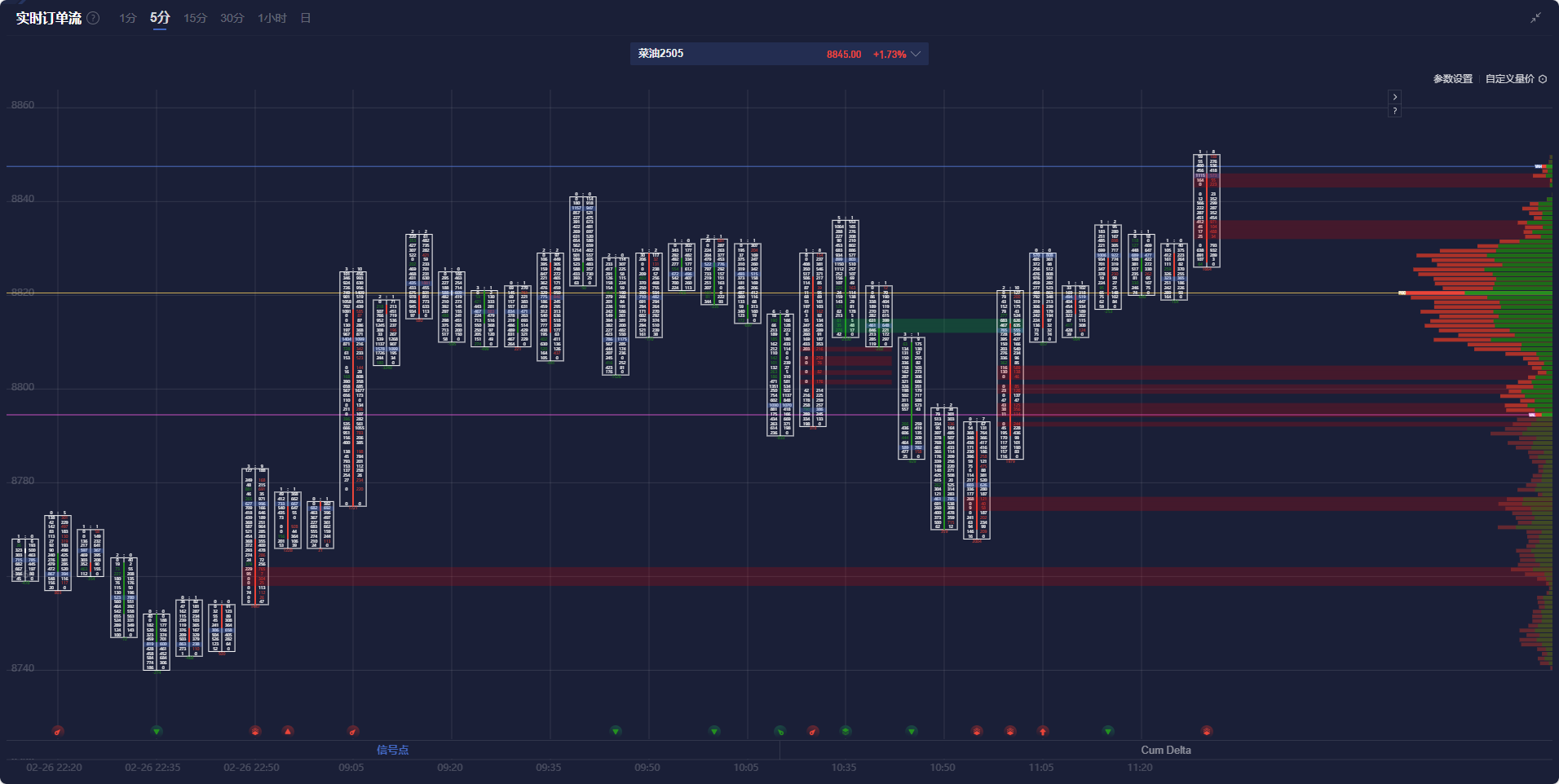 特朗普:不会对“金卡”施加太多限制。