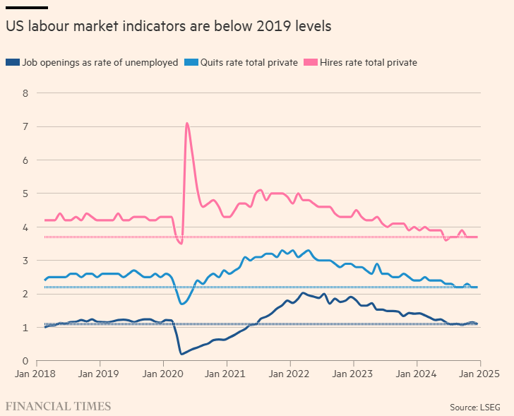 欧洲汽车制造板块涨势明显,法国圣戈班、雷诺与沃尔沃股价上涨,而斯泰兰蒂斯则出现下跌