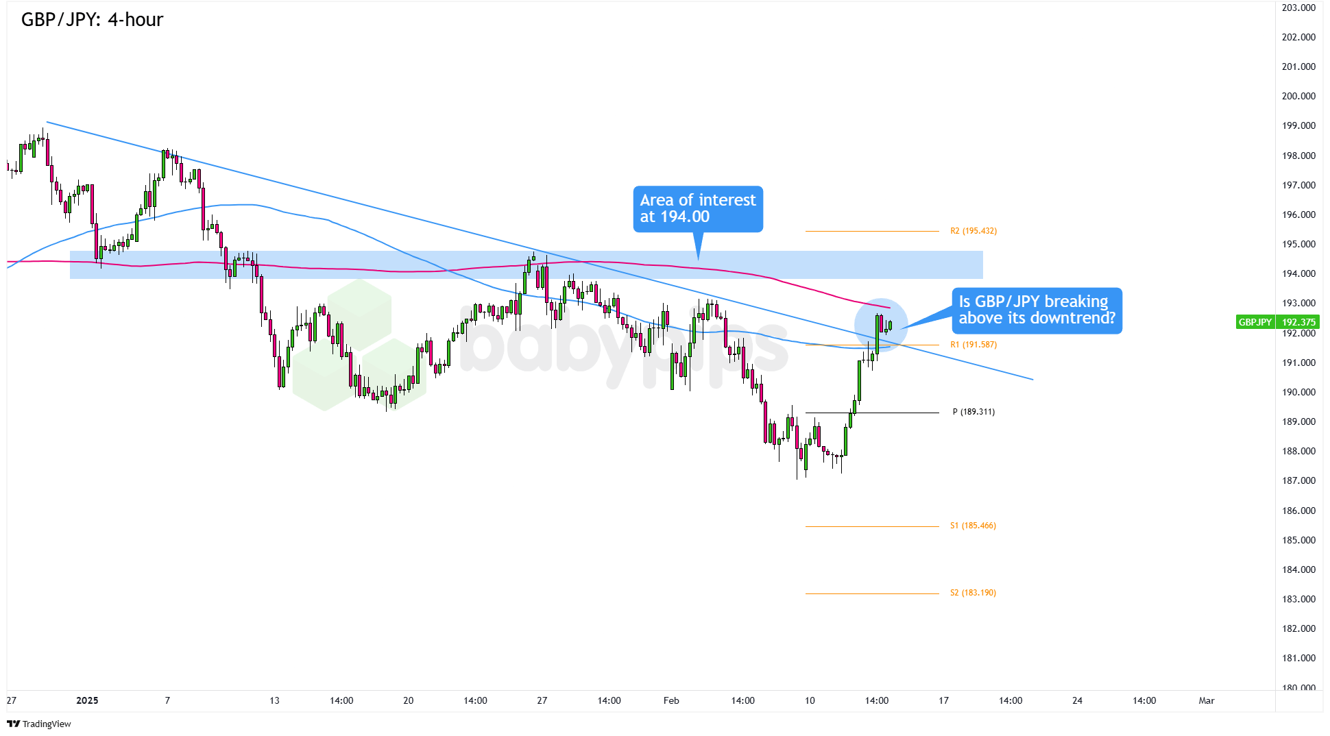 最新市场动态:上期所原油期货与贵金属的表现分析