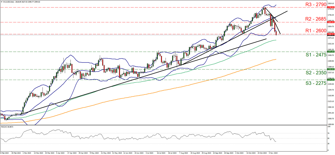 海通证券:AI应用进入快速发展期 关注云服务商等