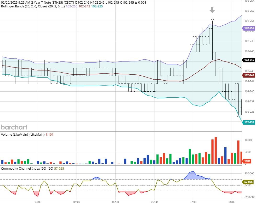以色列国防军于26日发布公告,表示监测到一枚由加沙地带发射的火箭弹,这枚火箭最终落回了加沙地区。对此,以色列军方随即对该地区的多个火箭发射器实施了攻击。