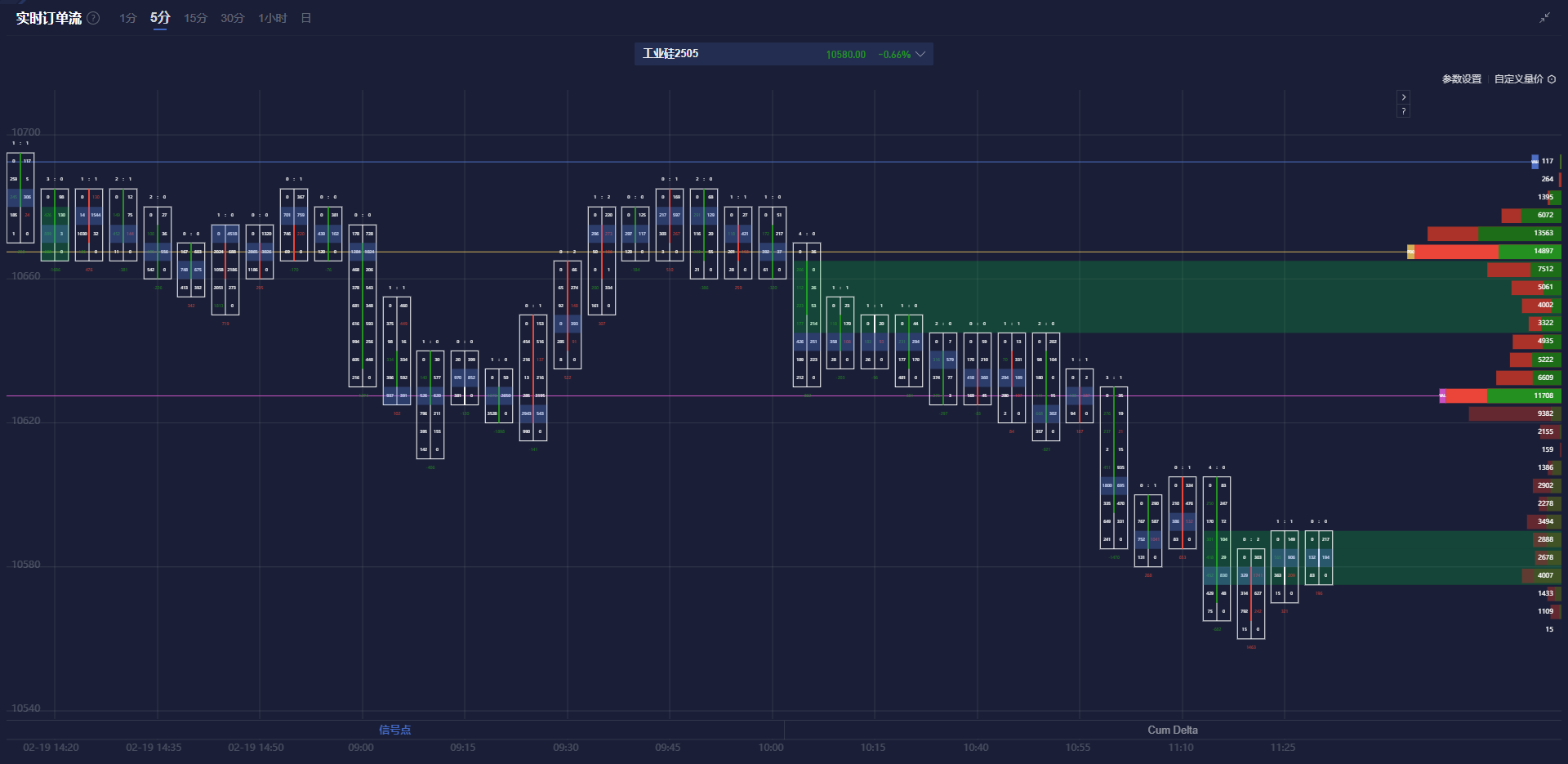 英国工业联合会发布报告显示服务行业面临利润下滑与成本上升的压力