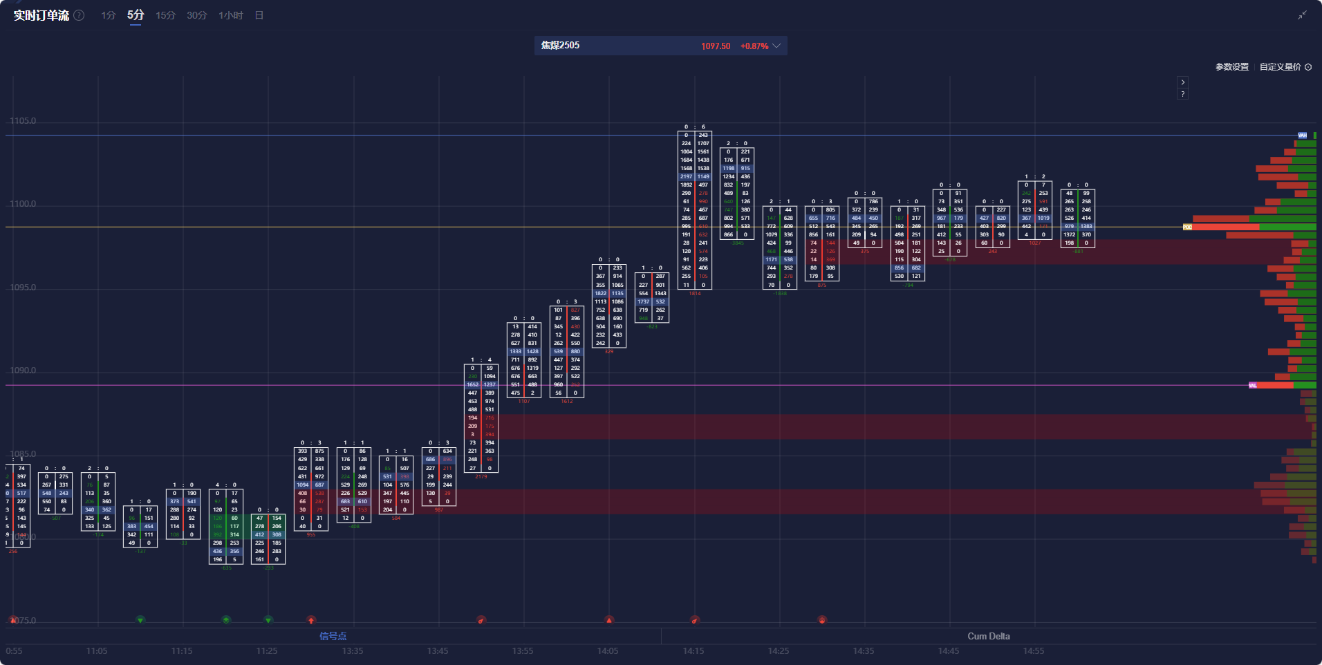 特朗普提出金卡计划以吸引顶尖留学生,力图解决人才短缺问题