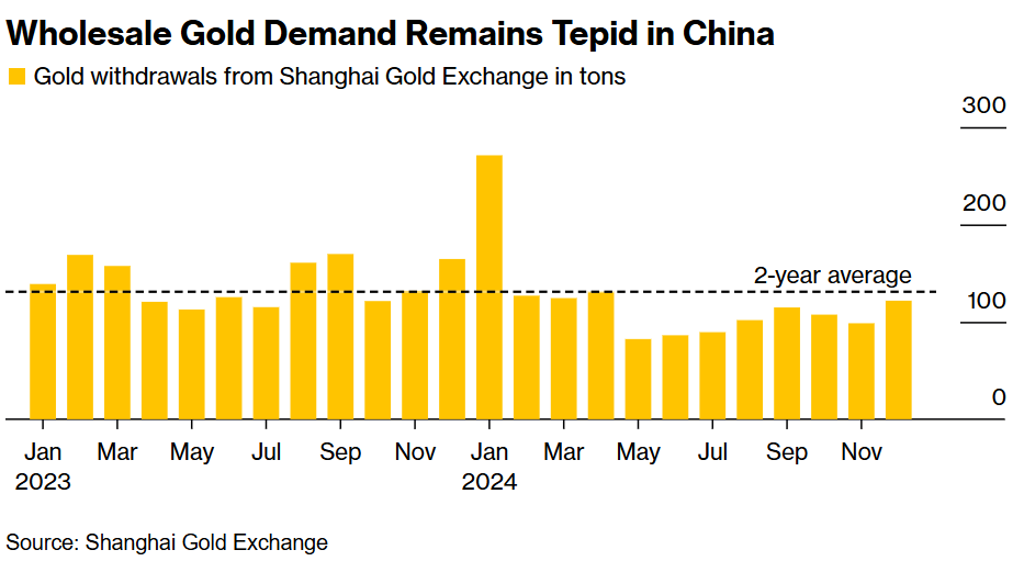特斯拉股价下跌超过3%,影响纳斯达克100指数走势