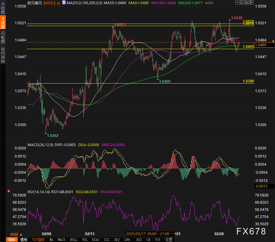 美联储博斯蒂克：尽管通胀依然高企，经济已显著改善