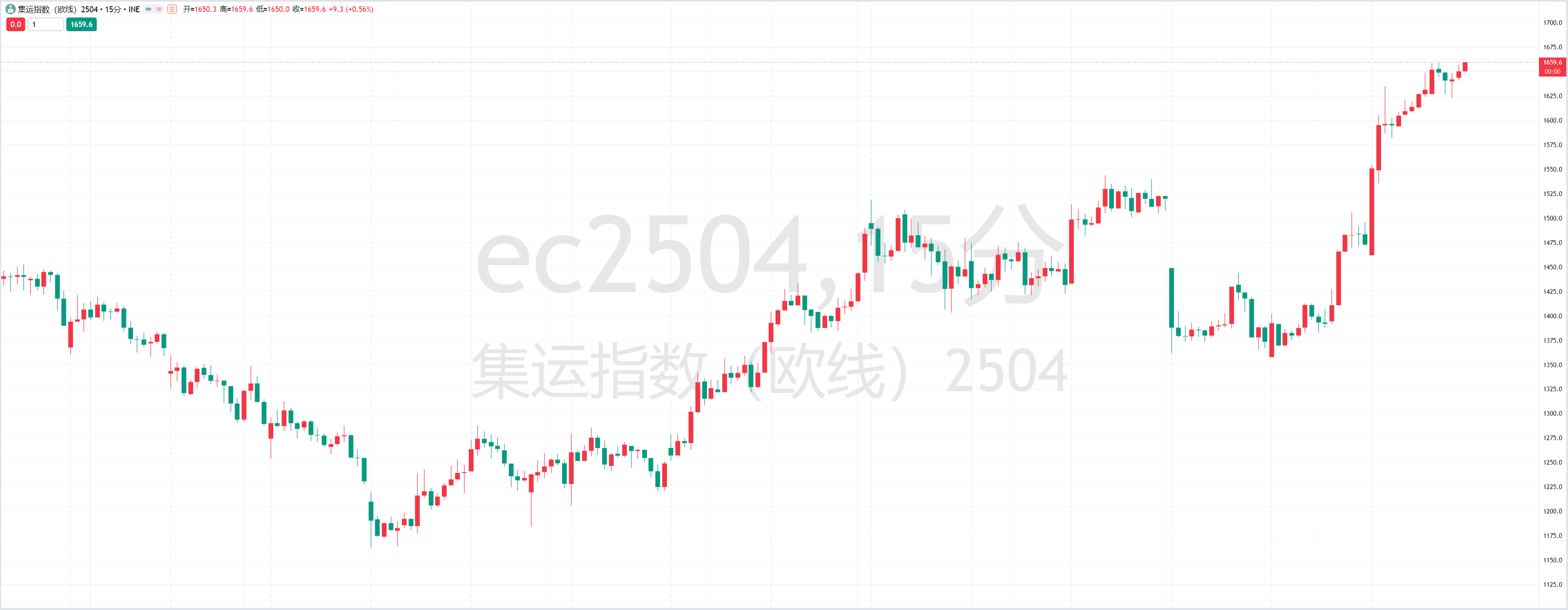 澳洲联储利率决议：关注通胀稳定和风险评估；