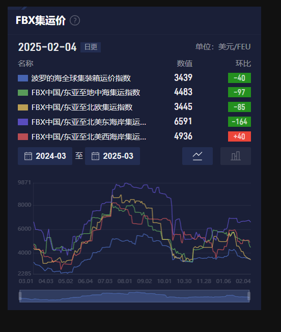 通用汽车与英伟达宣布合作，致力于自动驾驶与工厂自动化