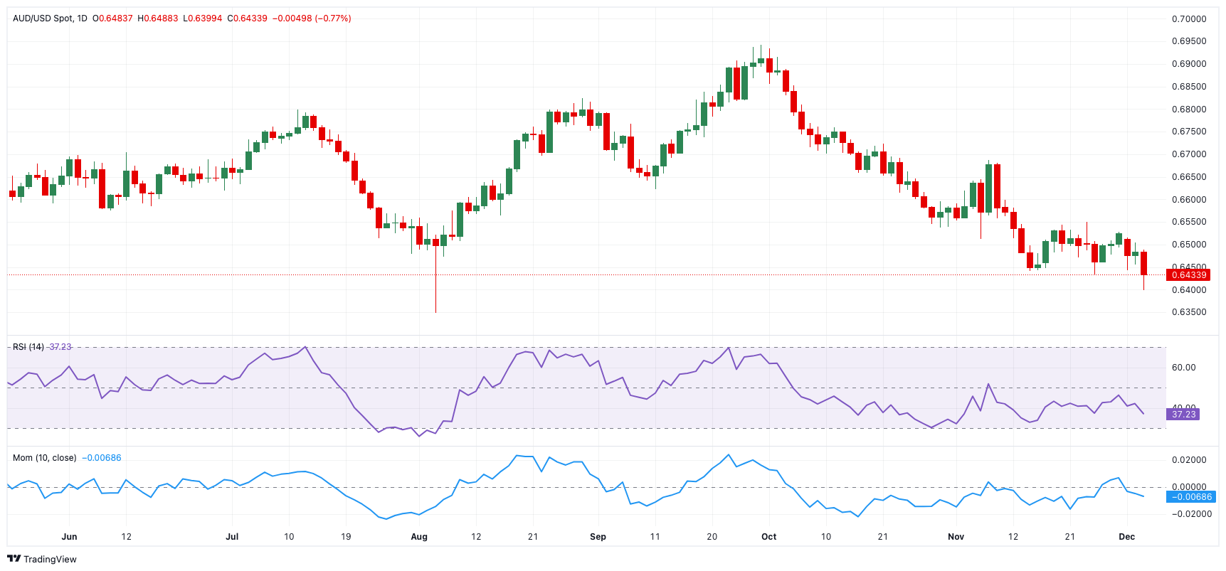 高盛分析：俄罗斯原油供应增加受制于OPEC+目标约束