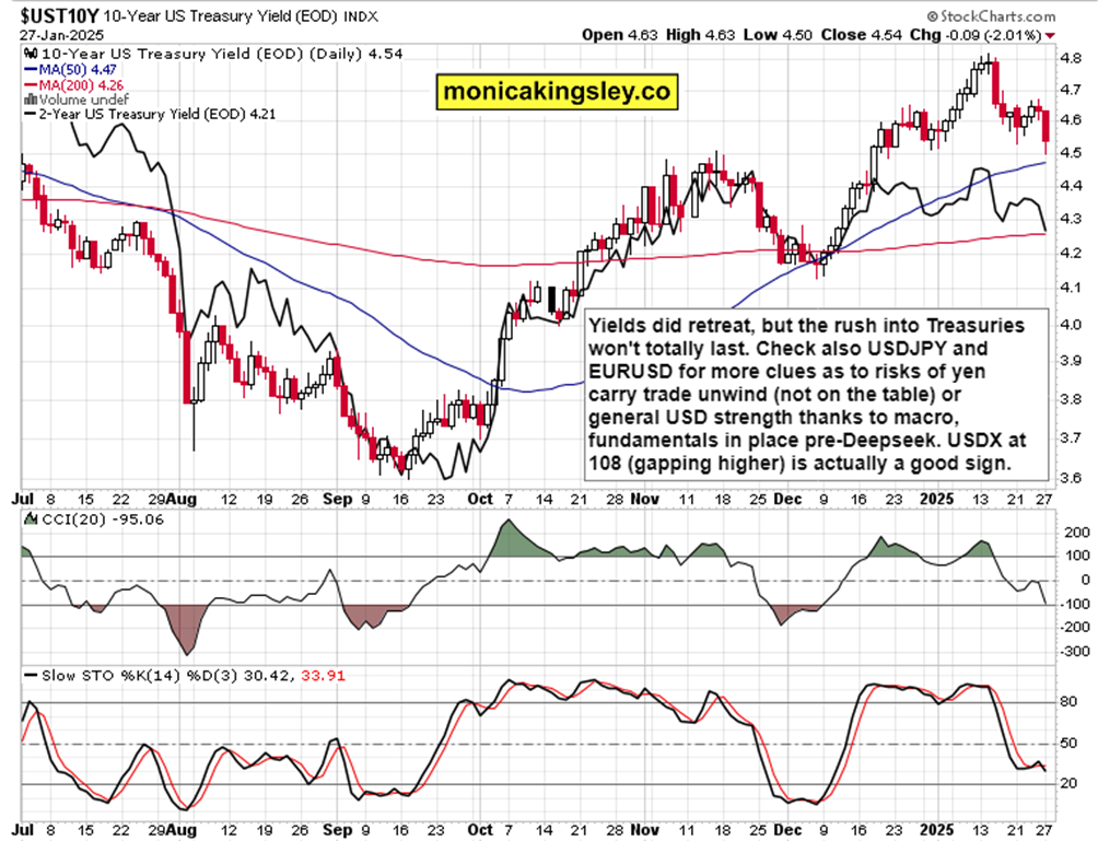 Metals Daily的首席执行官Ross Norman指出，尽管传统的黄金价格推动因素缺失，金价依然在上升。不透明的买盘对价格的免疫性表明，金价可能会迅速再度上涨。他强调，黄金的传统相关性和指标已无法合理解释当前的涨幅。Norman提出三种可能的解释，许多分析师更倾向于第三种，认为“一个不明的大型参与者正在推动金价的上涨。”