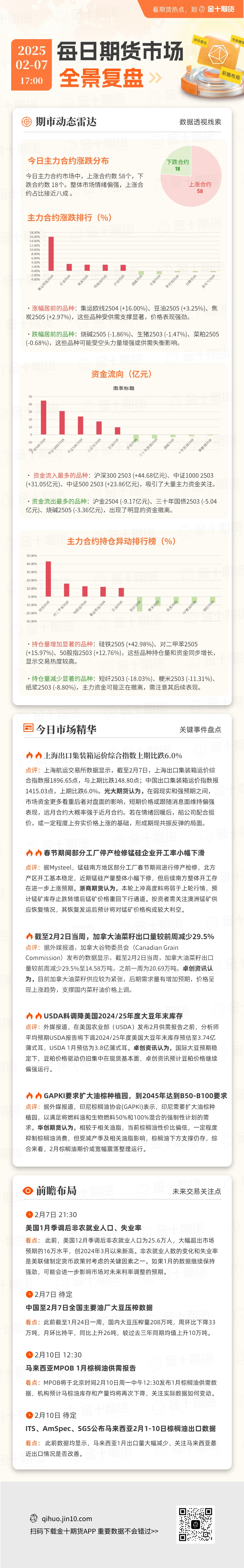 全球最大黄金 ETF--SPDR Gold Trust 持仓持续增长，当前达909.28吨