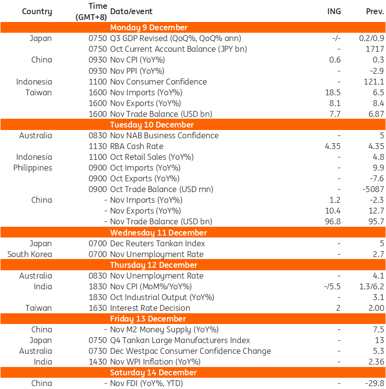 美股异动 | 法拉第未来(FFAI.US)上涨超过5% 首批FX 6原型车抵达美国总部进行测试