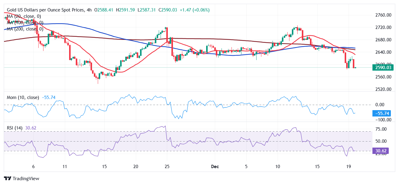 A股盘前播报 | 普京与特朗普通话 英伟达(NVDA.US)将推出新一代芯片