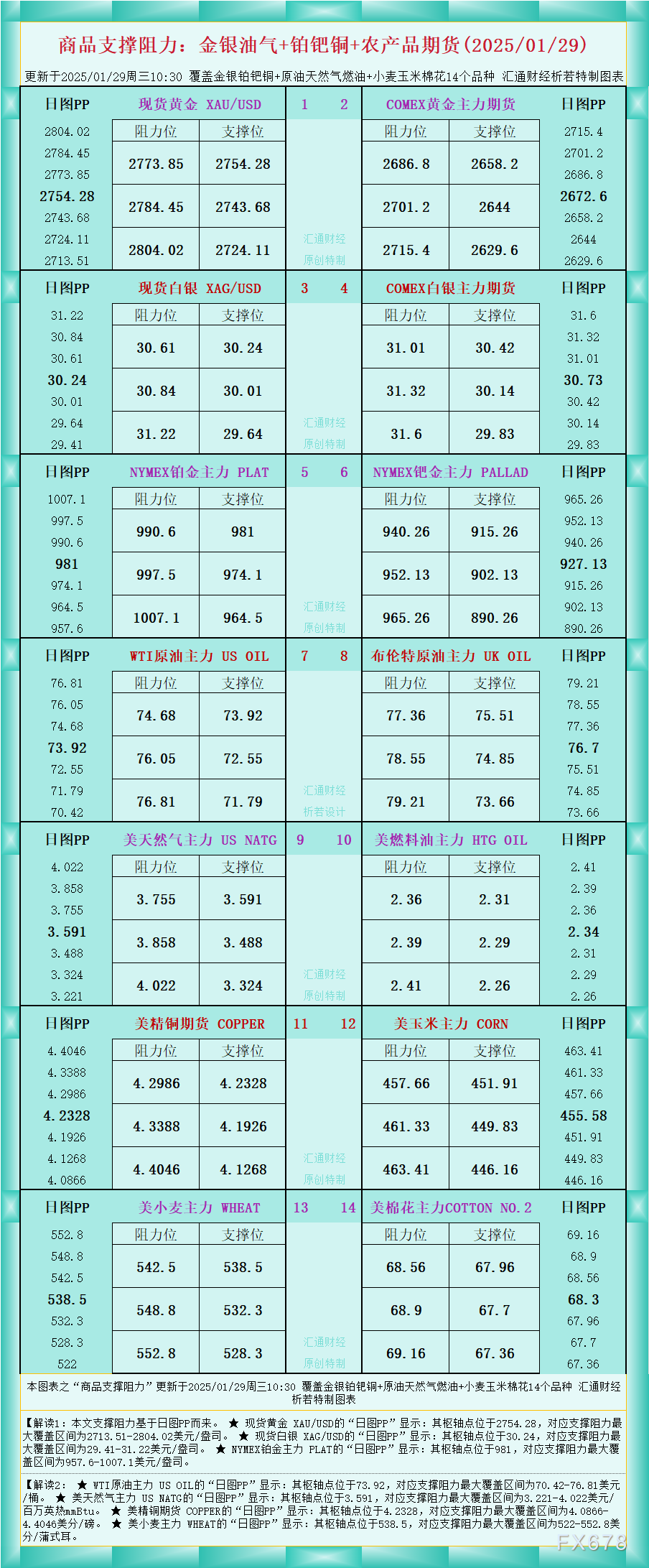 3M公司(MMM.US)重申2025年销售指引，预计中期增长将超过宏观经济