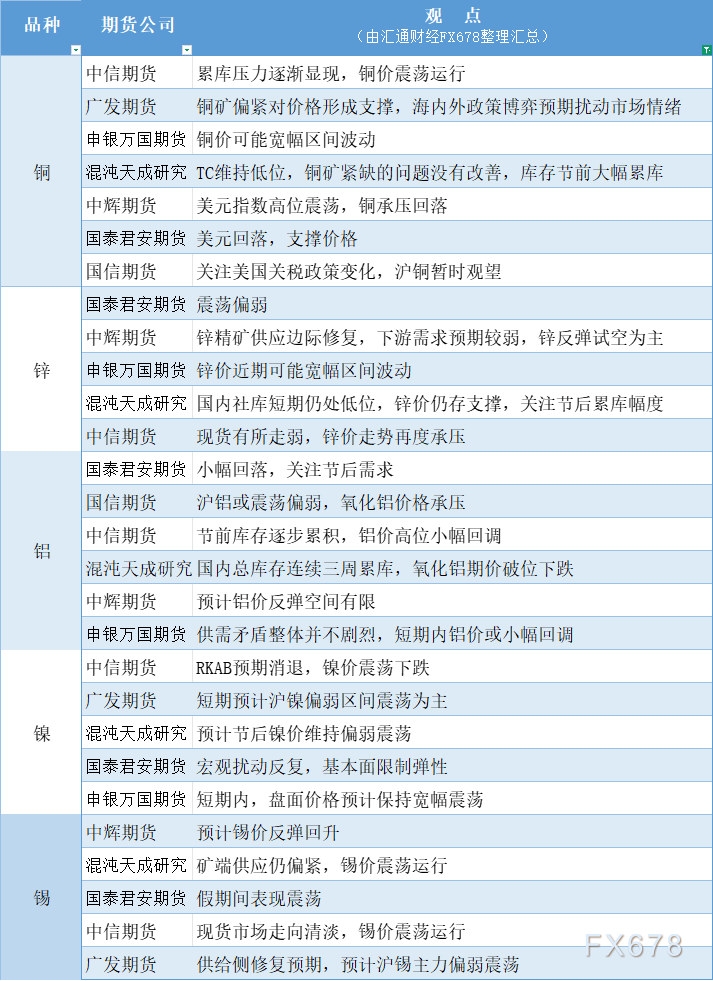 美联储维持利率不变后 港元拆息全面上升 隔夜及一个月拆息创逾一周新高