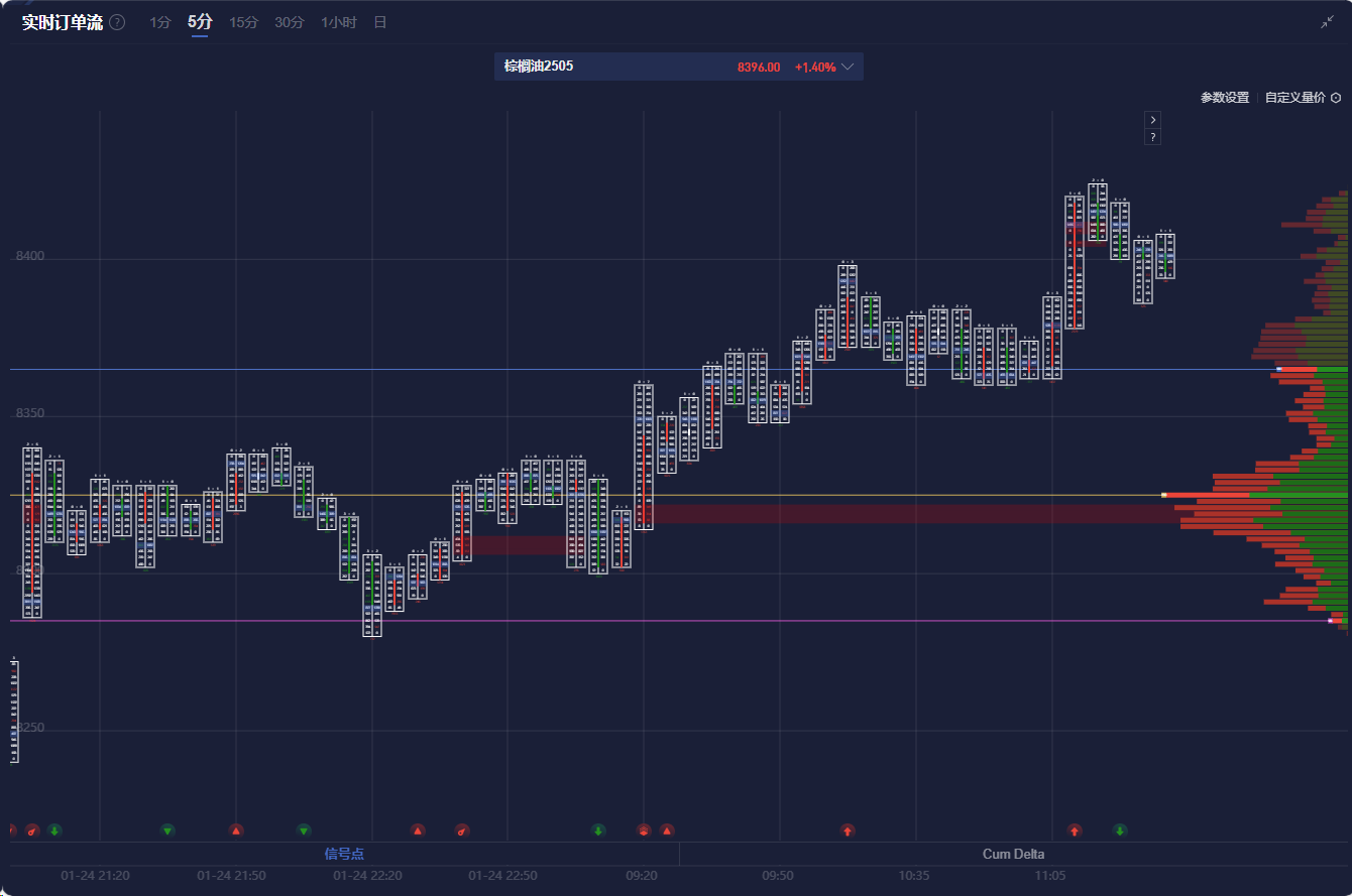 腾讯(00700)电话会：效率优先的中国科技公司 资本支出低于西方同行 DeepSeek证明了这一点