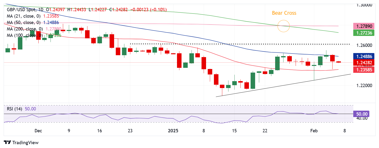恒指期货夜盘小幅下滑 0.06% 至 24719 点，同时显示低于现货价格 52 点。