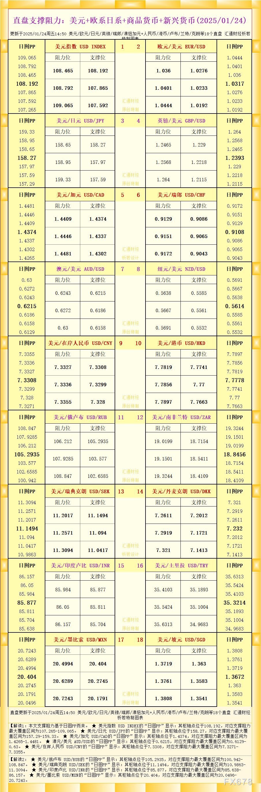 南美电商 Mercadolibre 2021年四季度业绩超预期