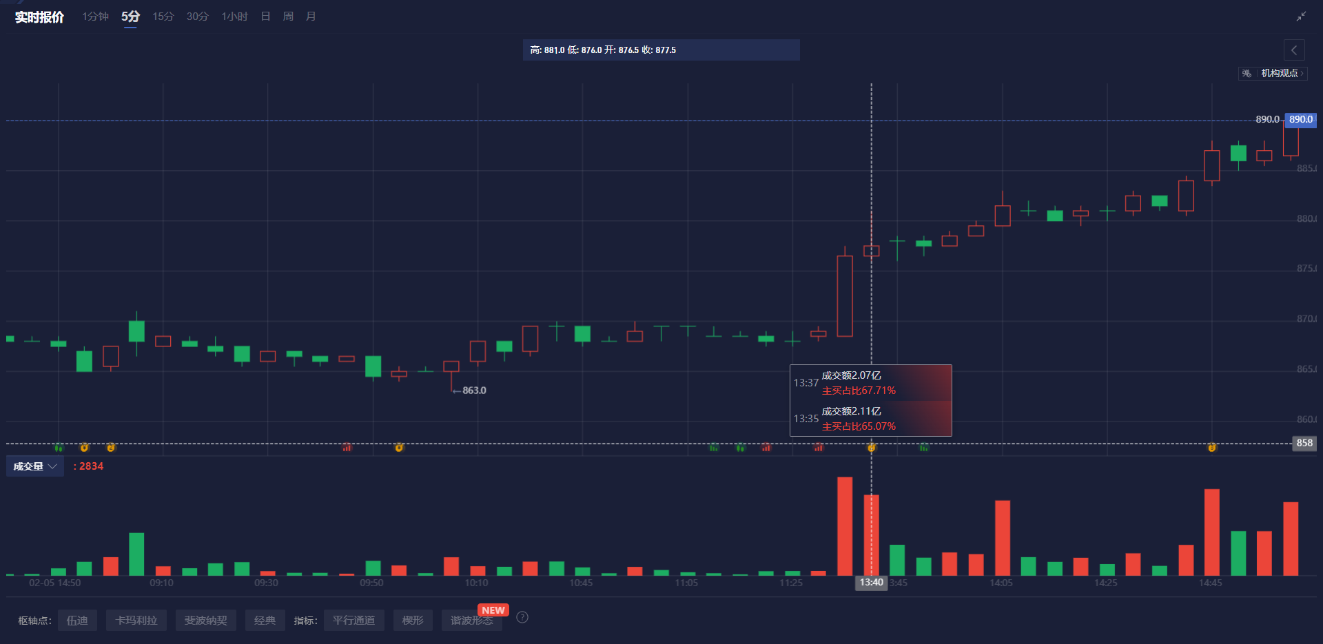 用户流失与竞争加剧，苹果(AAPL.US)流媒体平台面临亏损挑战
