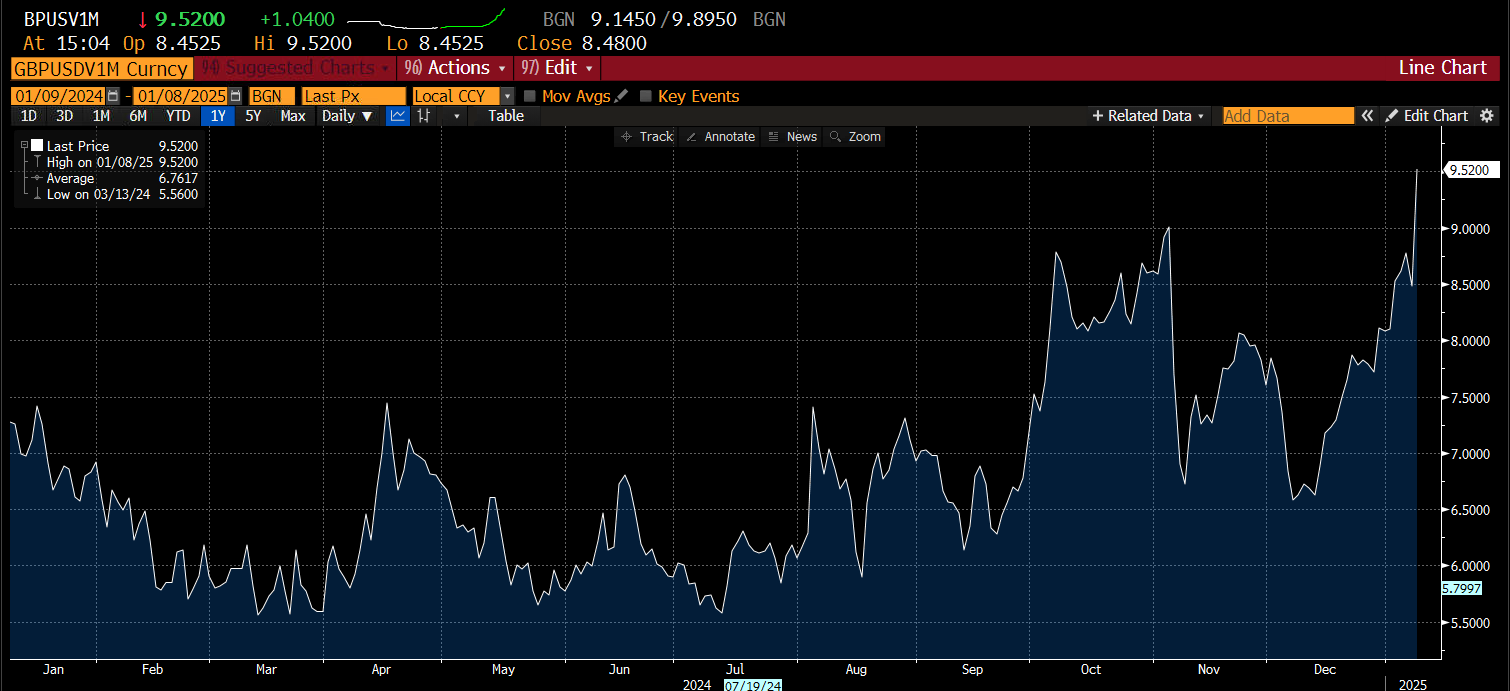 富时中国A50指数期货再次触及13500.00大关，当前报13499.00，日内下滑0.64%