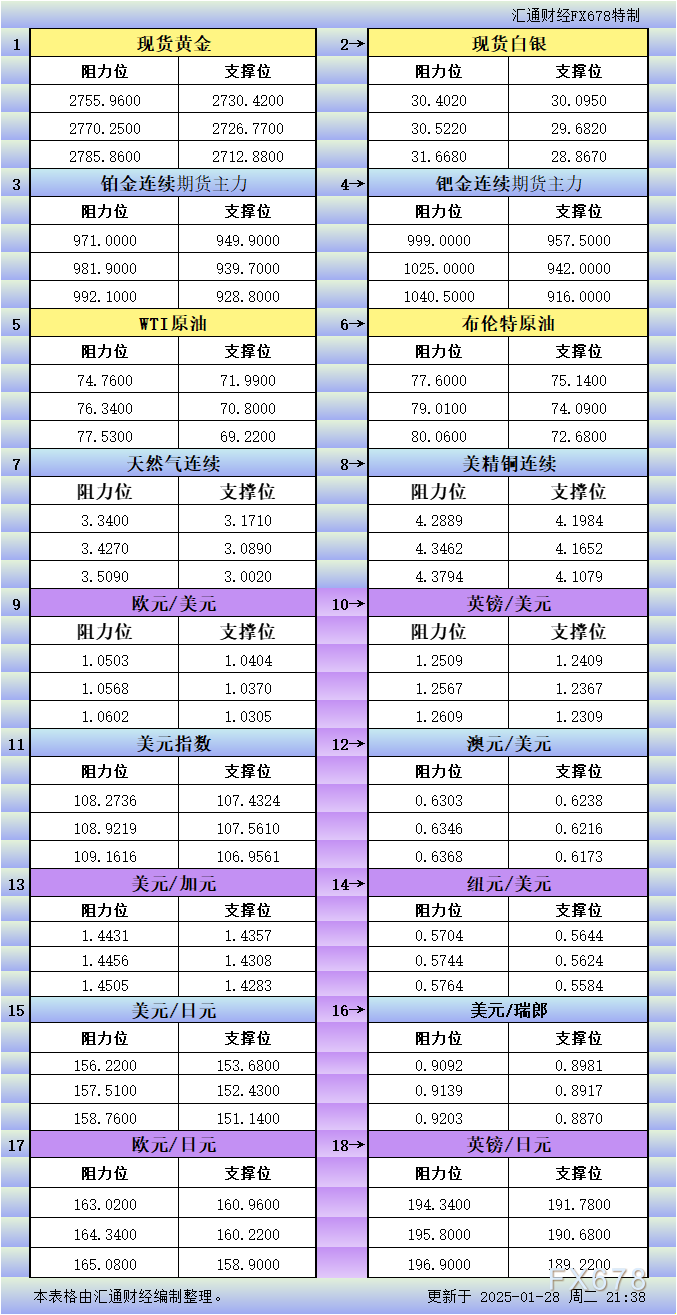 美股新股前瞻｜业绩失速加剧流动性风险 迈克丽斯小而“不美”