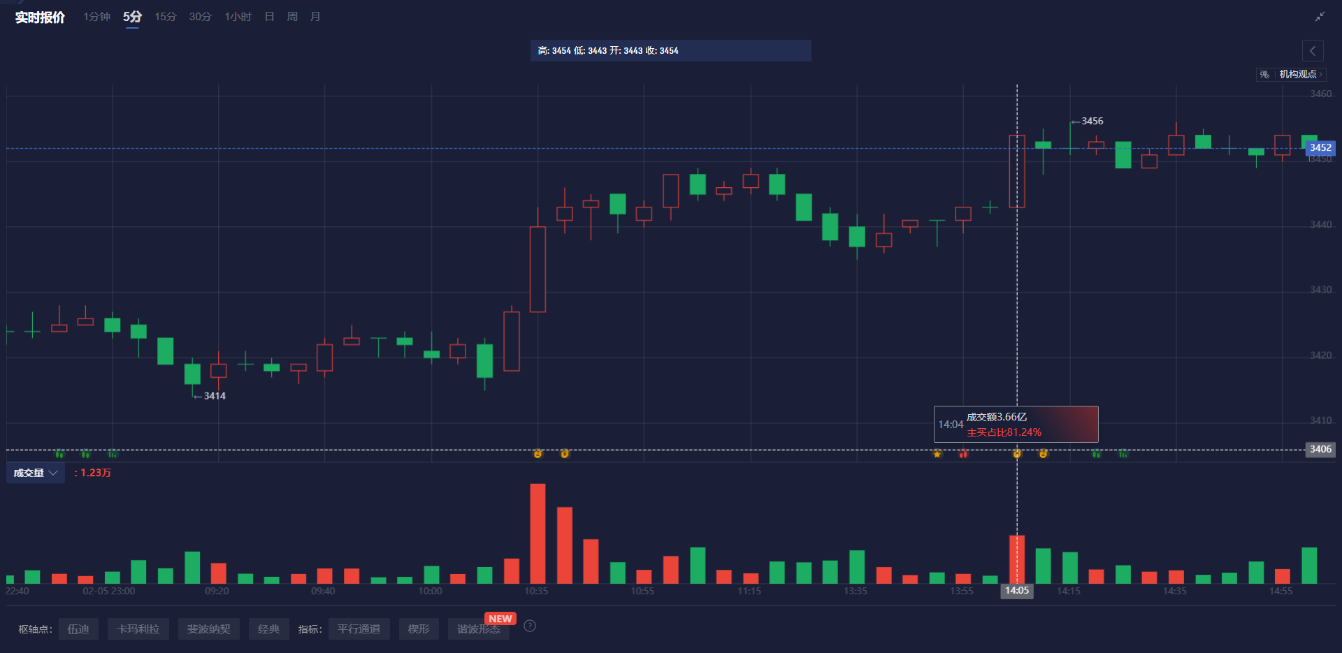 AI云服务公司CoreWeave与OpenAI签署119亿美元合同