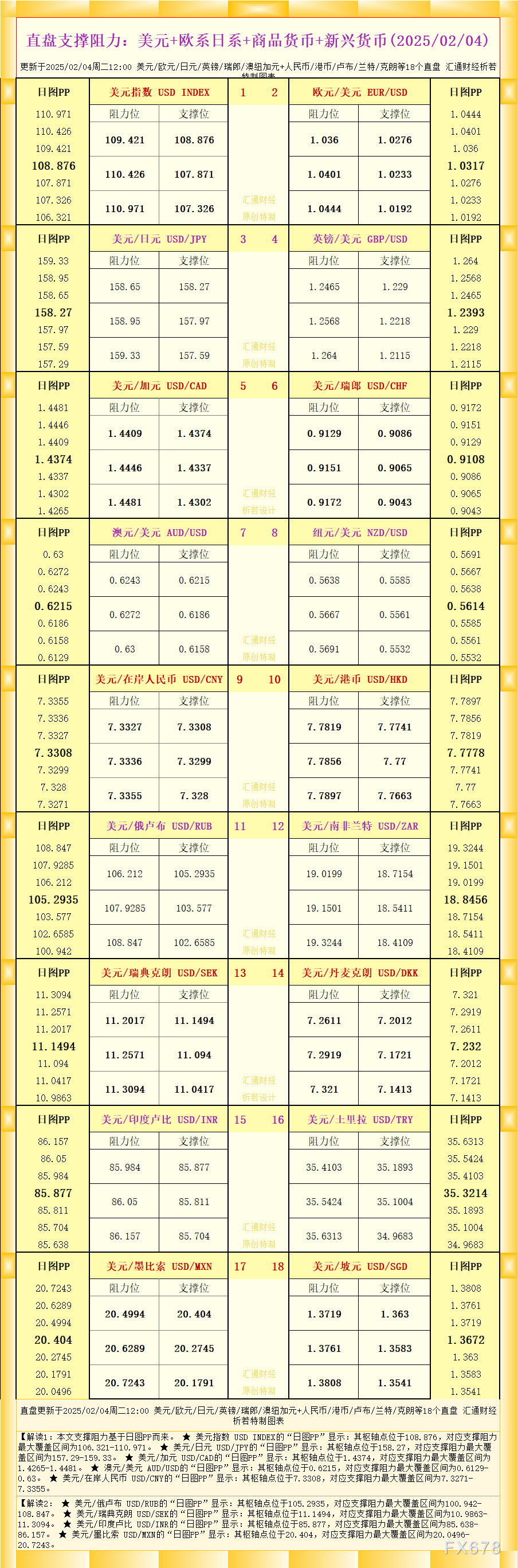 A股开盘速递 | A股回暖！三大指数齐涨 深海科技概念持续升温