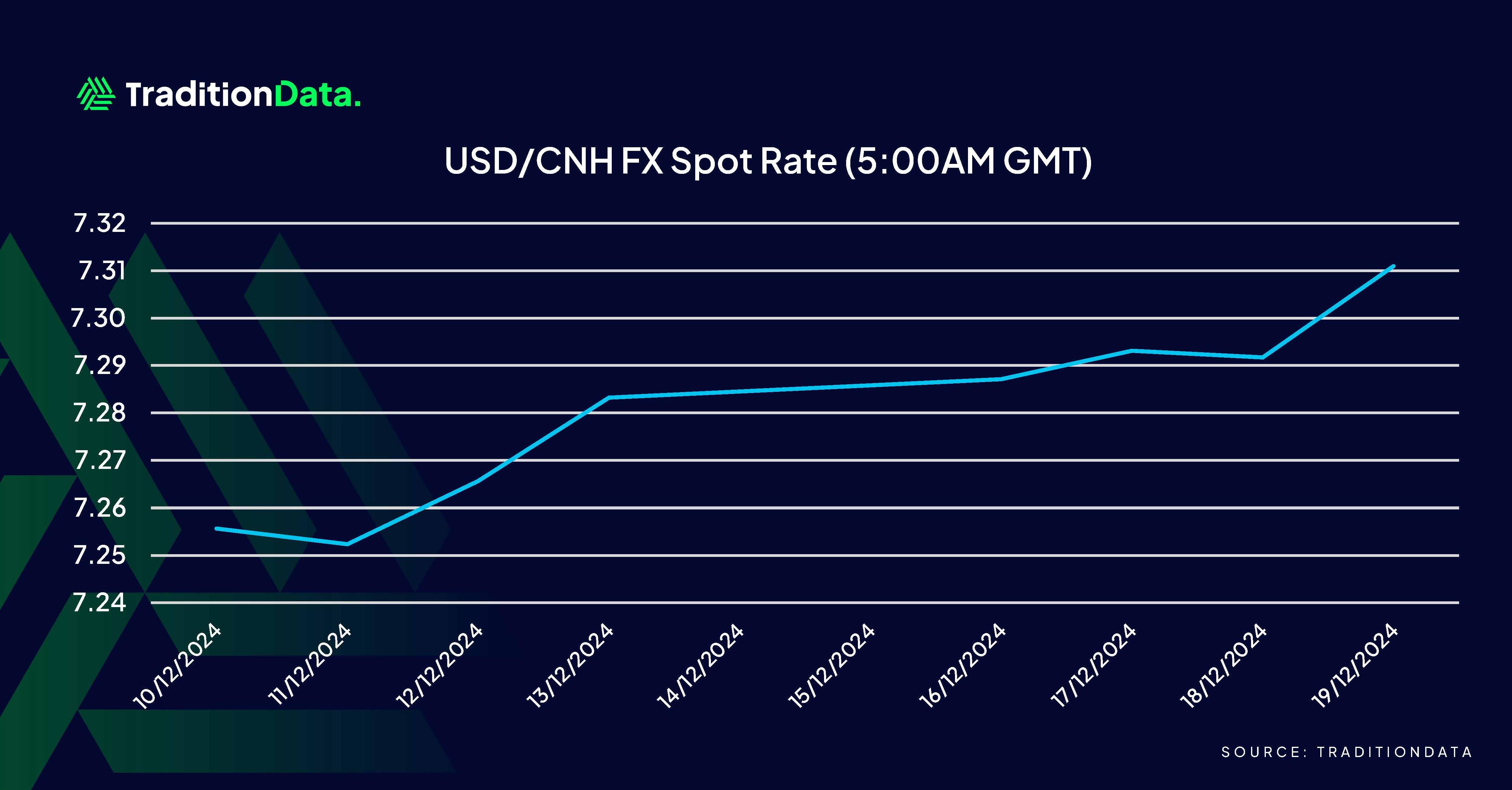 美股异动| 乐信(LX.US)涨6.46% 接入DeepSeek近一年后再部署R1大模型