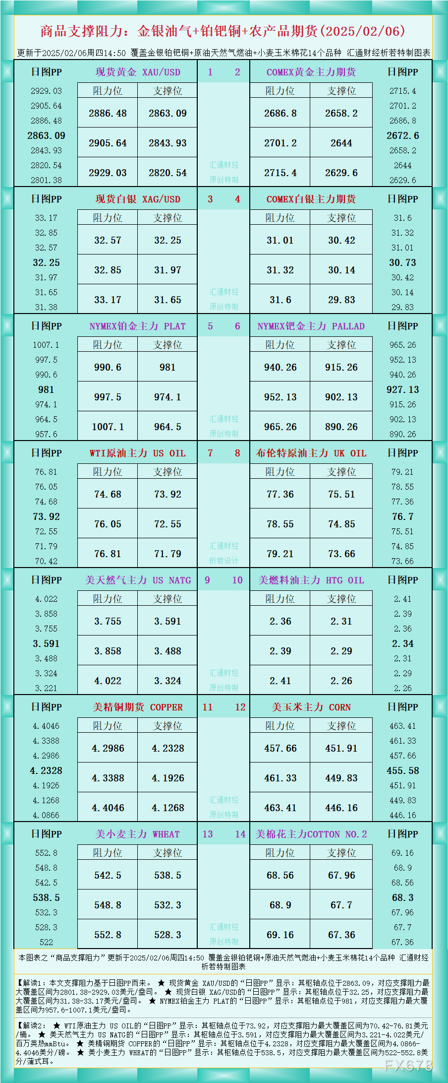 A股盘前市场要闻速递（2025-02-10）