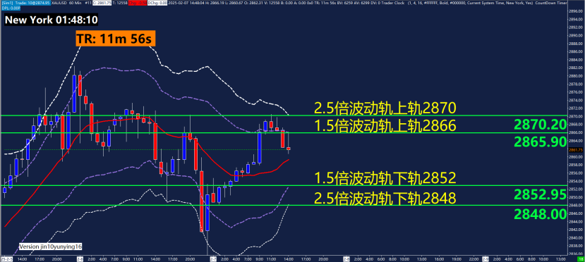 金价突破1300美元关口，市场避险情绪升温