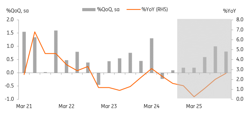 摩根士丹利：北美半导体库存回暖 看好英伟达(NVDA.US)、亚德诺(ADI.US)