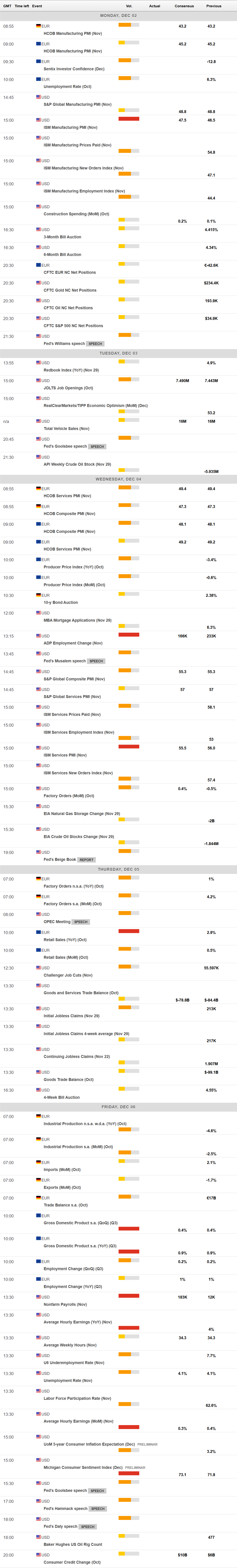 乘联分会：2024年12月我国汽车进口需求亮红灯，新能源汽车销量急剧下滑